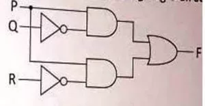 CBSE Class 11 Computer Science Python Sample Paper 2021