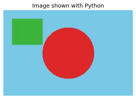 Image read with OpenCV and displayed using Matplotlib in Python